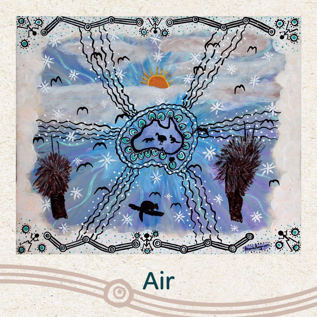 Indigenous artwork of nature symbolising air