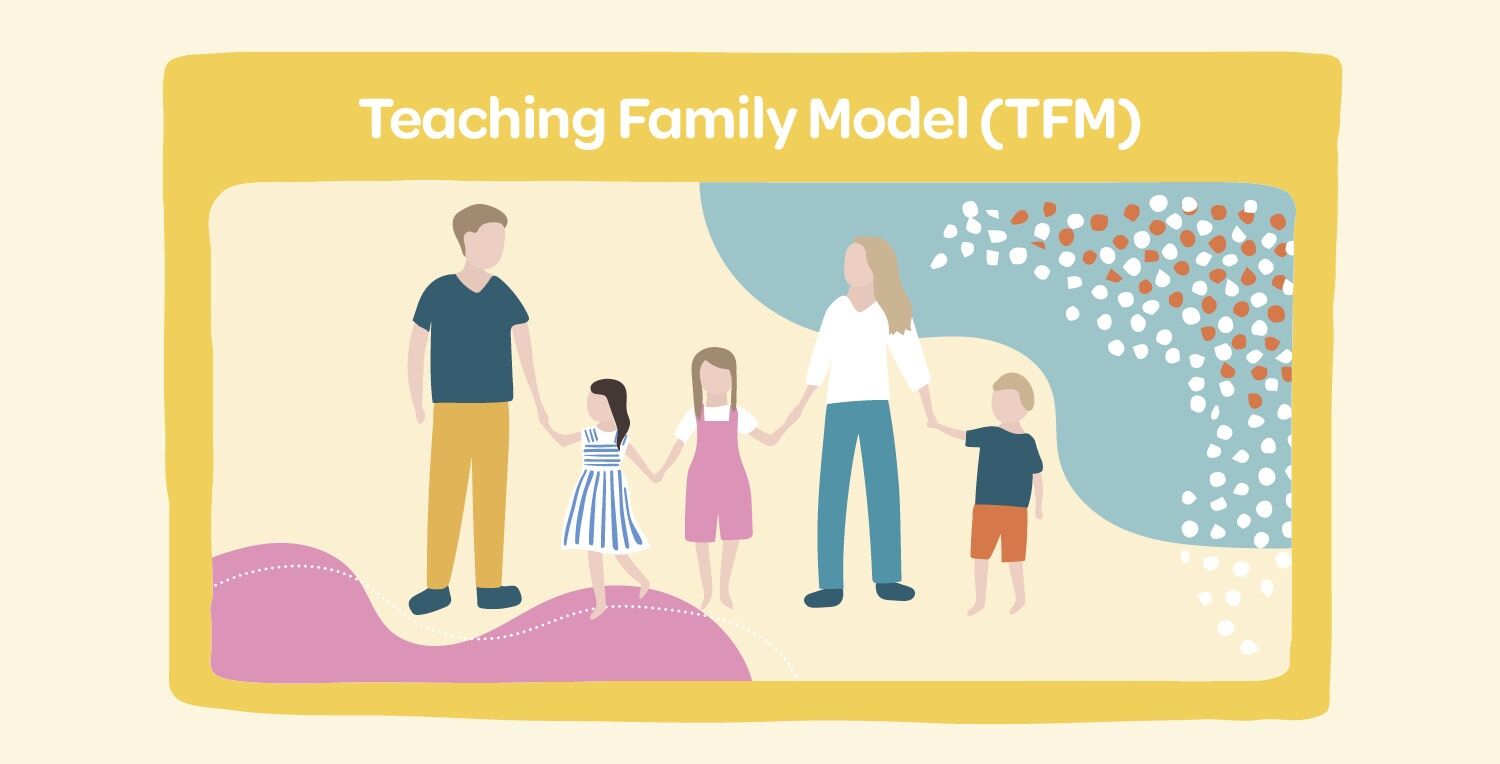 teaching family model